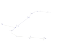 Pipe Network 3D Model