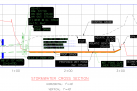 Stormwater Cross Section