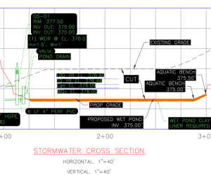 Stormwater Cross Section