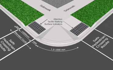 Outsourcing Curb Ramp Design Services